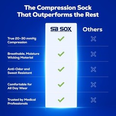 SB SOX Compression Socks SMALL 20-30mmHg Solid Black Best Compression Socks