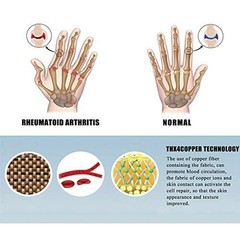 Medical Arthritis Gloves Compression Copper Pain Relief Hand Wrist Support Brace