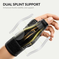BraceUP Thumb Splint Brace Right Left Hand Women and Men, Spica Splint, CMC Thum