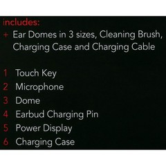 Voxx Accessories Corp RCA OTC In-Ear Hearing Aids Rechargeable (RSH20WH)™