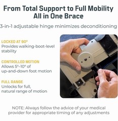 Over-the-Shoe RecoverX Ankle Brace, Alternative to Walking Boot and other AFO…