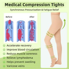 Compression Pantyhose for Women & Men 2 Pairs Closed Toe 15-20mmHg Graduated …