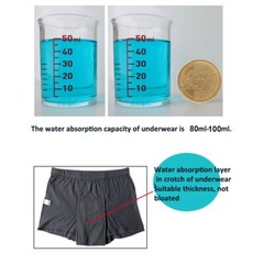 3-Pack Men’s Incontinence Boxer Briefs Reusable Washable Leakproof Comfortable
