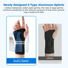 Ergonomic Carpal Tunnel Wrist Brace with 3 Splints, Breathable Support for Pain