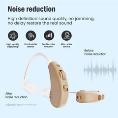 Jinghao Hearing Aids for Seniors: Rechargeable BTE Noise Cancelling Amplifier, P