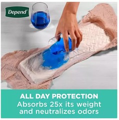 Depend Fresh Protection Incontinence Underwear for Women 88 Count Size Medium