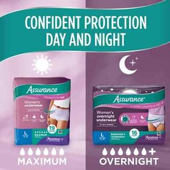 64 Count 4×16 Assurance Women Incontinence Overnight Underwear Max Absorb XL
