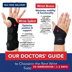 Doctor Developed Wrist Brace, Wrist Wraps for Carpal Tunnel Arthritis, Tendoniti