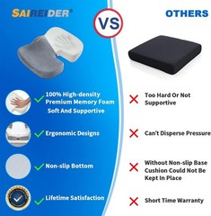 Cushion Lab Patented Pressure Relief Seat Cushion for Long Sitting Hours New