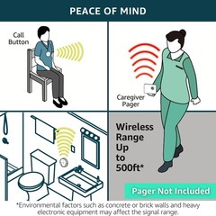 Elderly Safety Call Button – Touch-Controlled & Wall Mount for Caregiver Paging