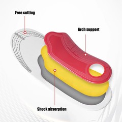Arch Support Orthotic Insoles, Medical Orthopedic Insoles for Flat Feet