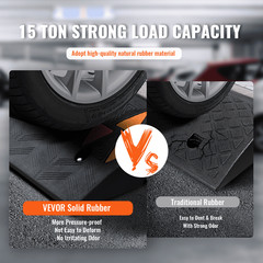 3.7in Rise 10×39.4in Rubber Curb Ramp 15T Heavy Duty Adjustable for Vehicles
