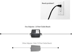 Acorn Stairlift Charger, Transformer Adapter for Acorn Stair Lift 15V AC,B4 2014