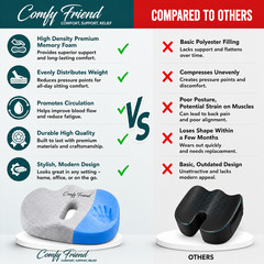 X-Large Gel Memory Foam Cushion Seat Pad Tailbone Pain Relief/Office/Car/Chair