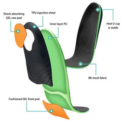 Pair High Arch Support Orthotic Shoe Insoles Inserts Flat Feet Plantar Fasciitis