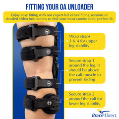 Osteoarthritis Unloader Adjustable ROM Stabilizing Knee Brace L1851 and L1843