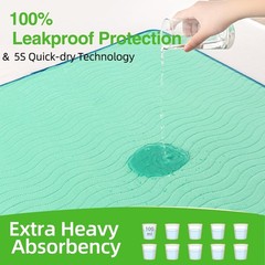 Washable Incontinence Bed Pads 34″x36″ (2 Pack) – Heavy Absorbency, Waterproof,