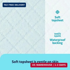 Medline Light Absorbency Underpad, 23″ x 36″, 50 Count, Disposable Bed, Furnitur