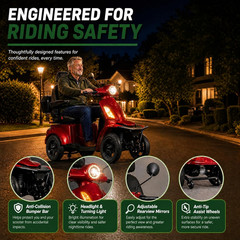 Heavy Duty 4-Wheel Mobility Scooter for Adults & Seniors, 1000W Motor 500 Lbs Ca