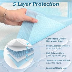 100 Count 22” x 22” Super Absorbency Disposable Underpads, Leakproof Quick Dr…