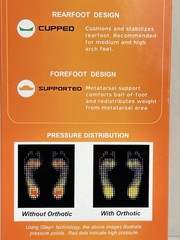 Aetrex L205 Lynco Orthotic Conform Series Beige Men’s Size 14 New