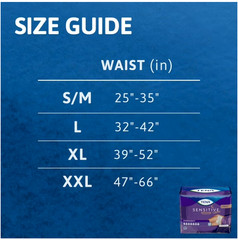 TENA Sensitive Care Overnight Underwear, XL, 56 Count (Waist Size 39in-52in)