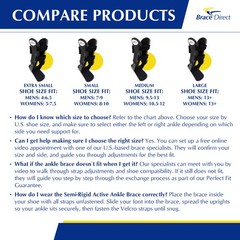 Semi-Rigid Active Ankle Brace Stabilizer for Sprain Support and Sport Protection