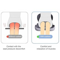 Orthopedic Memory Foam Car Seat Cushion for Sciatica & Back Pain Relief – Grey