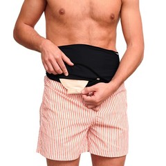 Ostomy Belt for Men & Women | Black | Ostomy Bag Covers | Ostomy Pouch Covers