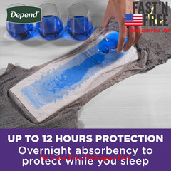 2Pack Depend Night Defense Men’s Incontinence Underwear, L, 22 Ct, Adult Diapers