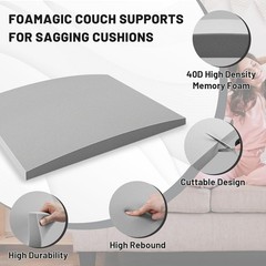 Couch Cushion Support for Sagging Seat, Fix 2–3 20x20x3.15 In- 3 Pack, Grey