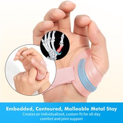 CMC Thumb Brace for Osteoarthritis CMC Joint Arthritis with Splint Fortemotus