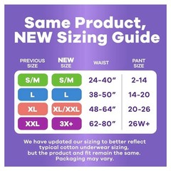 39 Count Always Discreet 3XL + Incontinence Underwear Women’s
