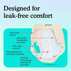 Because Maximum Plus Pull Up Underwear for Women – Absorbent Bladder Protection