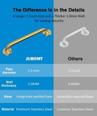 Brushed Gold Stainless Steel Grab Bar 1.5″ Dia 3-Piece Set 18″ 36″ 42″ ADA