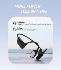 Bluetooth 5.3 Bone Conduction Hearing Aid Headphones for Elderly IPX4 Waterproof