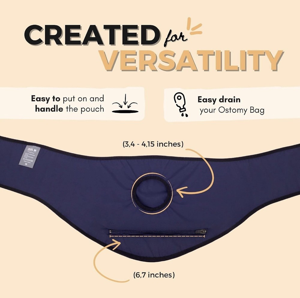 SIIL Ostomy Belt for Men & Women | Blue | Ostomy Bag Covers | Pouch Covers …..