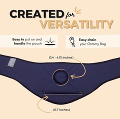 SIIL Ostomy Belt for Men & Women | Blue | Ostomy Bag Covers | Pouch Covers …..