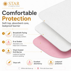 Reusable Bed Pad for Incontinence 36 x 42 XL Washable Bedwetting Incontinence