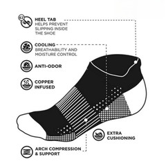 1 Pairs Men Women Compression Gym Relief Ankle Support Brace Foot Sleeve Socks