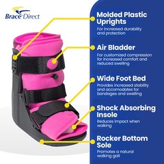 Womens Short Air Walker Boot in Pink – CAM Boot for Ankle and Foot Injuries