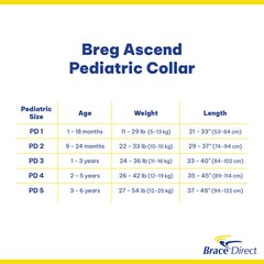 Breg Ascend Pediatric Collar L0172 Breg by Brace Direct