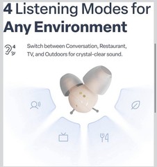 Audien ATOM PRO 2 Wireless Rechargeable OTC Hearing Aid & 6 Pair Of Earbuds NEW