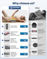 COMFIER Smooth Spine Triple Fusion Back Massager with Graphene Heat, 3-in-1 C…