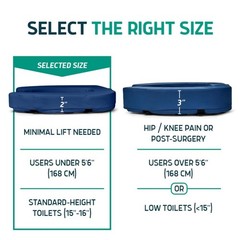 Lunderg Padded Seat Riser 3 inches. Universal Fit – FIRM High-Density Foam Blue
