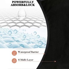 Washable Super Absorbent Urinary Incontinence Underwear for Women Girls Bikin…