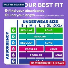 Always Discreet Adult Incontinence Pads for Women, Drier, 4 Drop Long Length, Mo
