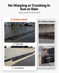 VEVOR 2 Pcs Driveway Rubber Curb Ramp 33069 lbs 2 inch Rise Threshold Ramp