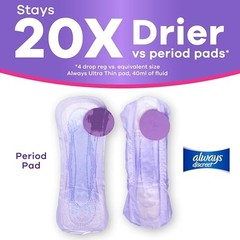 Always Discreet Incontinence Pads for Women, Moderate Absorbency, Long, 54 Count