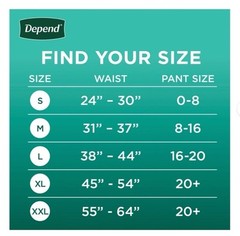 Depend Fresh Protection Adult Incontinence Underwear for Women 88 Count Medium